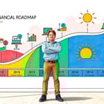 Programación Financiera Personal: Metas Claras, Resultados Reales