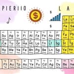 La Tabla Periódica de tus Finanzas: Elementos Esenciales para el Éxito
