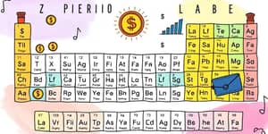 La Tabla Periódica de tus Finanzas: Elementos Esenciales para el Éxito
