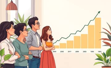 Cómo fijar expectativas realistas de rentabilidad a largo plazo