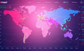 Índices bursátiles: qué representan y cómo interpretarlos